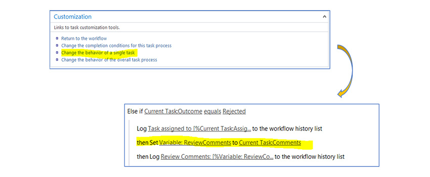 Using SharePoint Document Approval Workflows – Working with metadata and custom content types