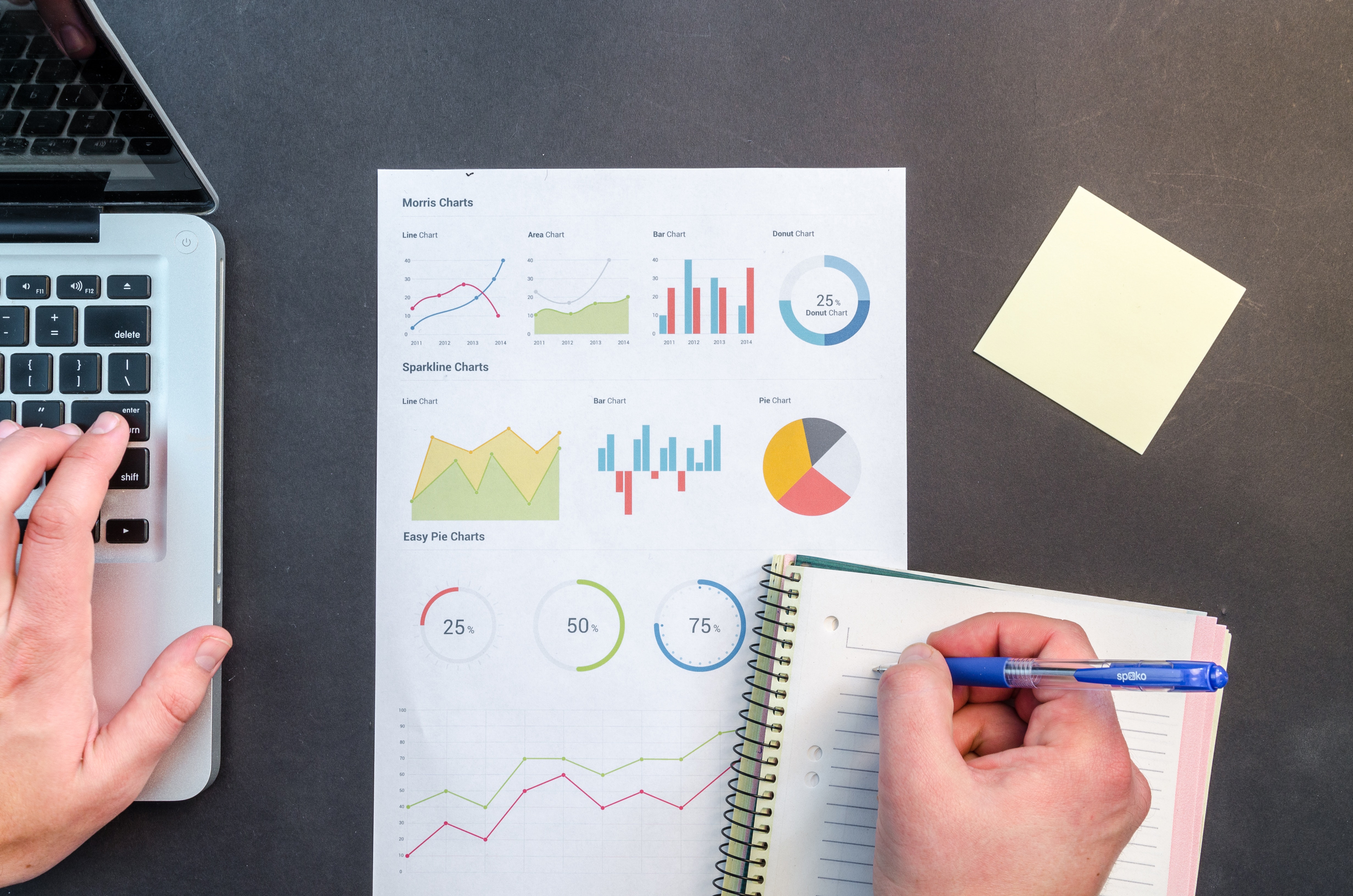 Business intelligence solutions
