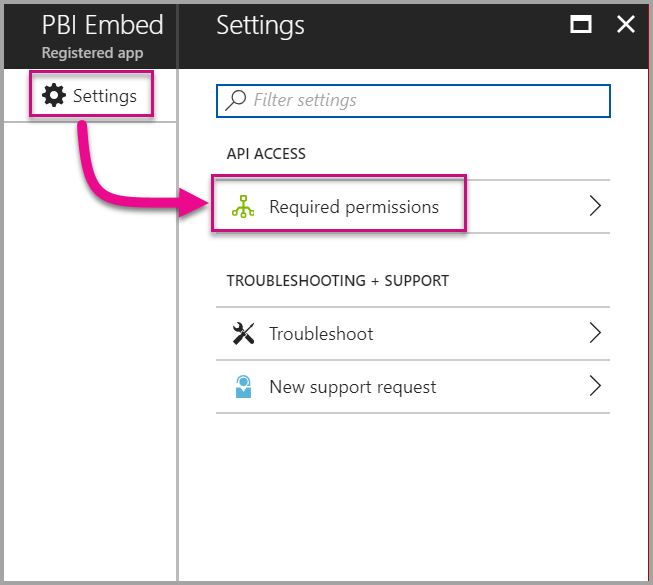 click on Required Permissions