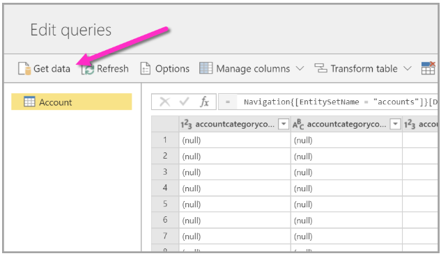 Capabilities of dataflows against datasets