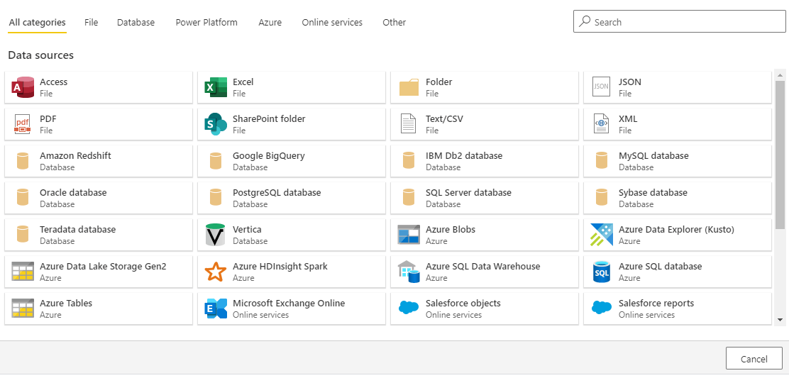 Capabilities of dataflows against datasets